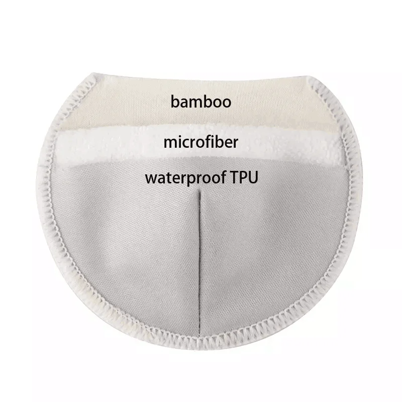 Reusable Breastfeeding Nursing Pads Anti Overflow Washable Maternal Postpartum Health Care Anti Overflow Breast Pads Health Care