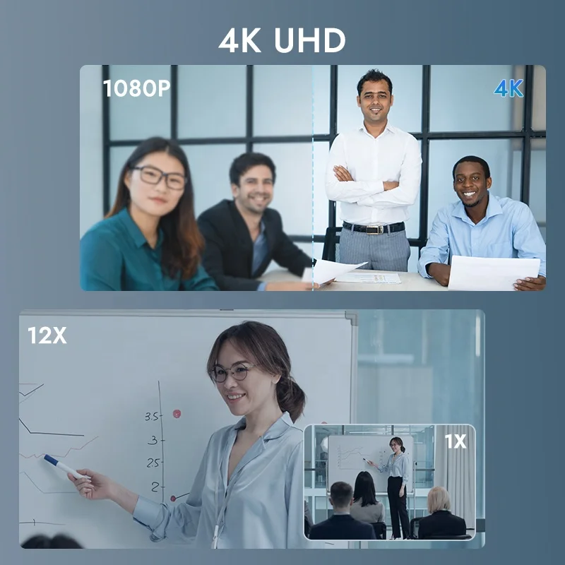 Rocware 4K 12X optical zoom Video conference PTZ Camera with AI Auto Tracking for video conference meeting and live streaming