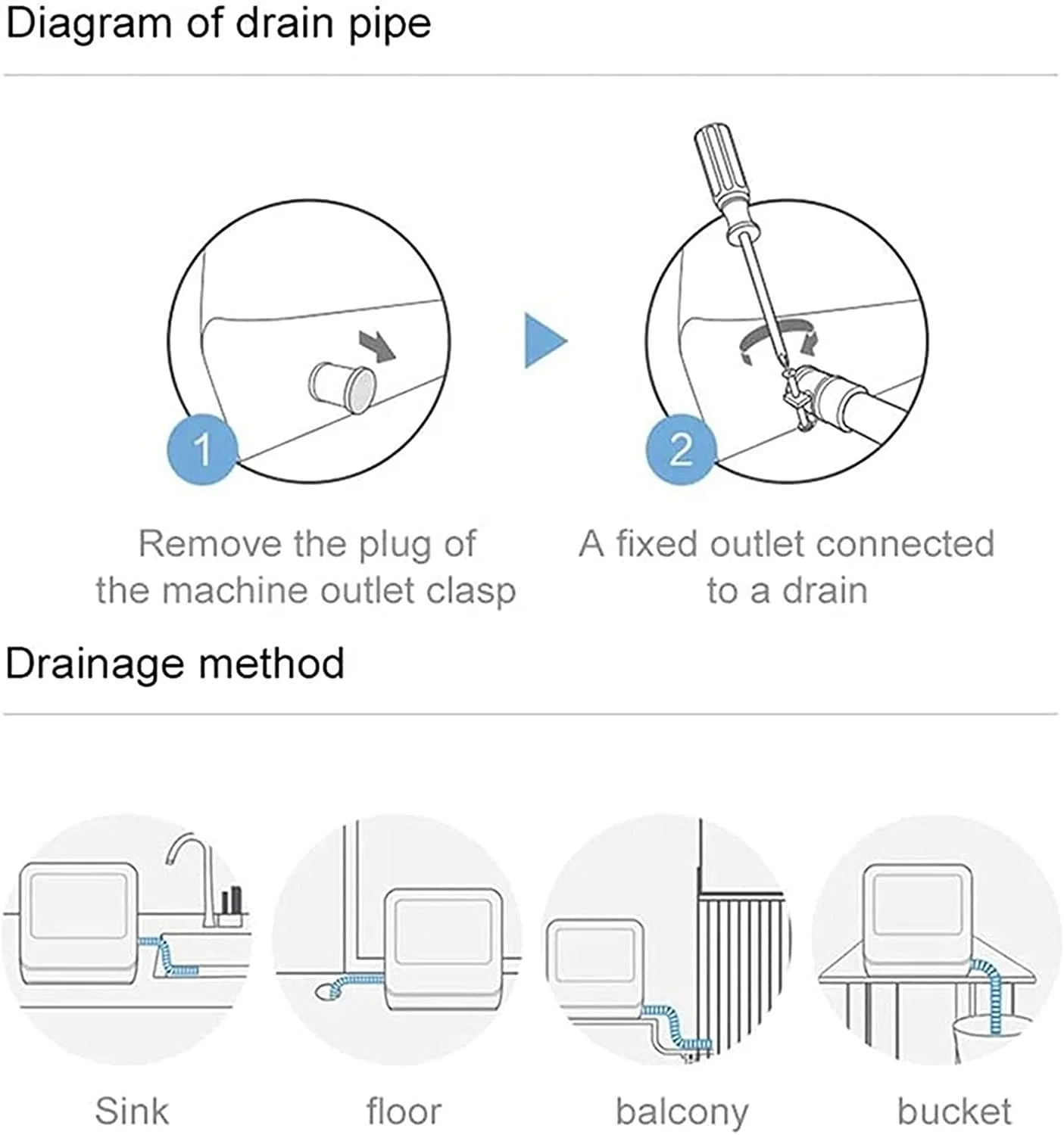 Baby Bottle Table Top Dishwasher with Water Pipe