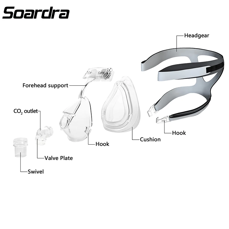 
FA-05B High-Quality Silicone CPAP full face shield for auto BIPAP BMC Resmed Respironics COPD breathing machine 