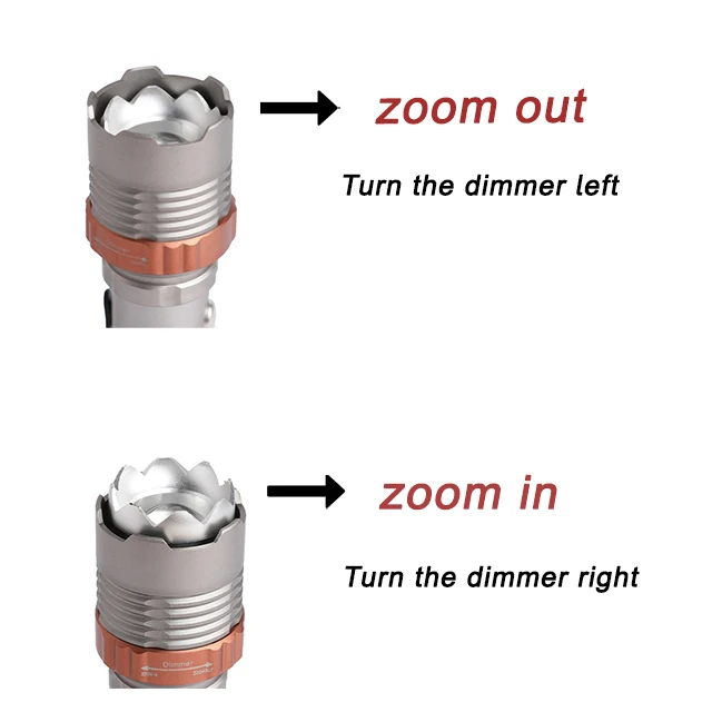 Lotus hammer High Lumens Rechargeable Multi-purpose Self-defense Portable Telescopic Zoomable Handybrite Led Flashlight