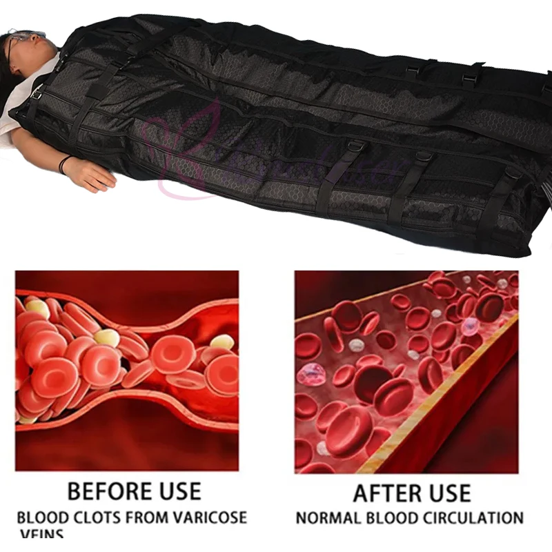 Sportsrecovery Presoterapia machine pressotherapy lypha lymph drainage machine detox air pressure device