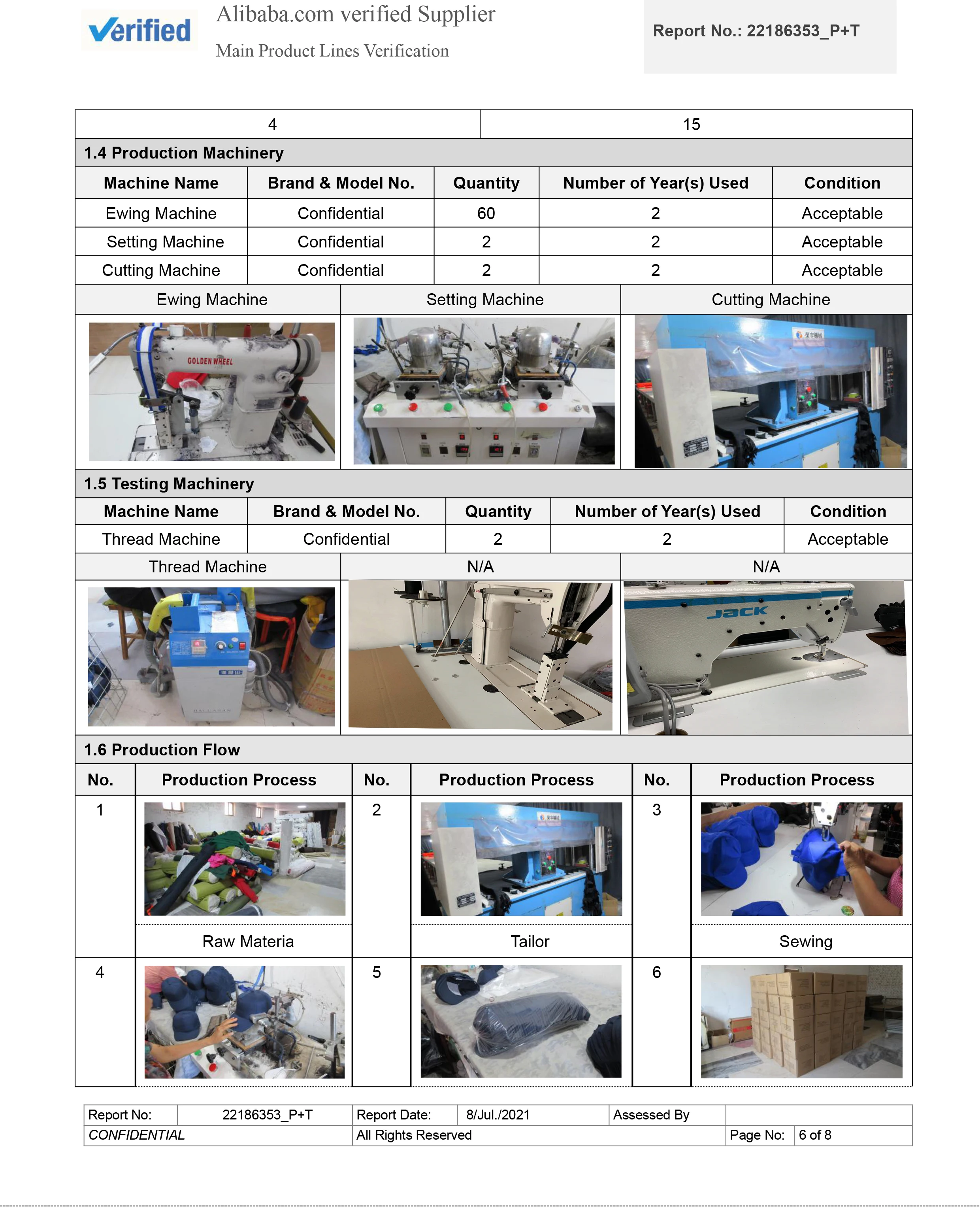 6 Panel Unstructure Cotton Washed Twill Plain Distressed Baseball Dad Cap Hat For Women And Men