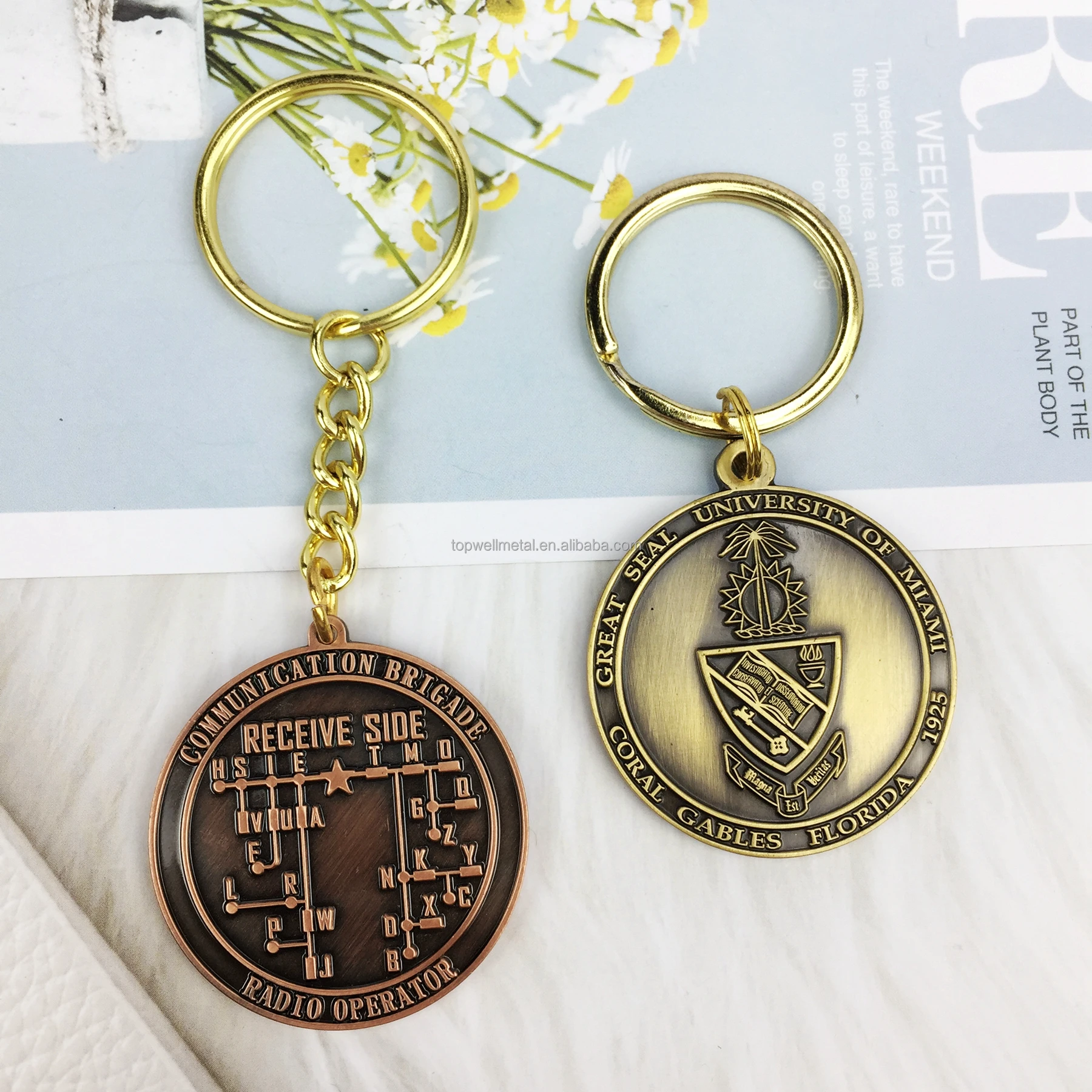 Personalized custom metal 3D antique brass keychain Wholesale custom keychain