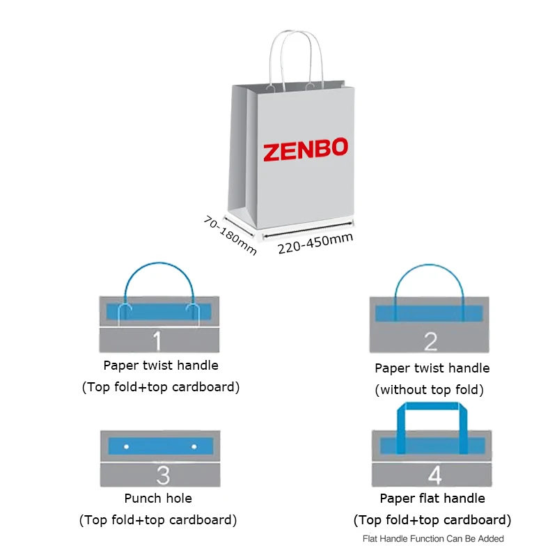 eco friendly paper bag making machine to customize bags