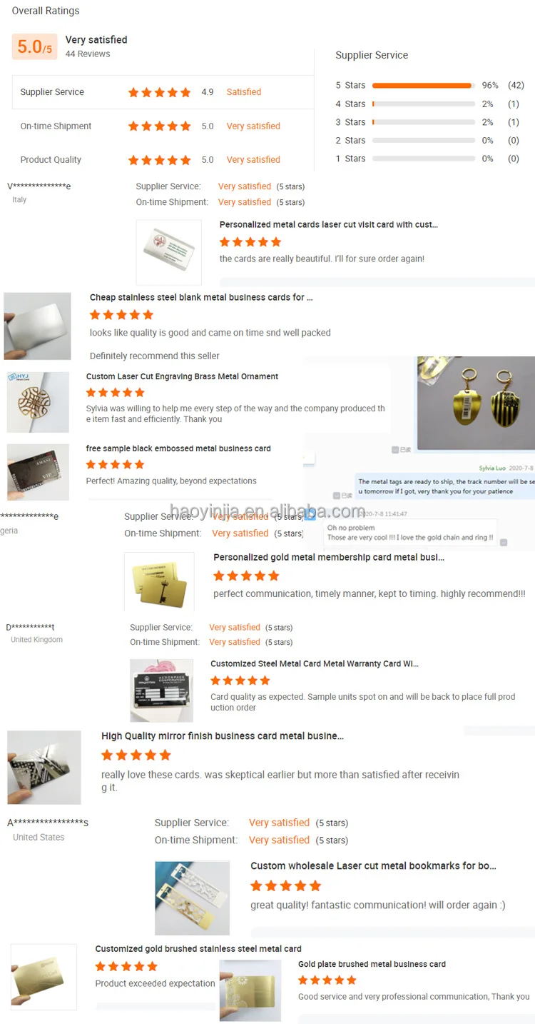 review of metal products