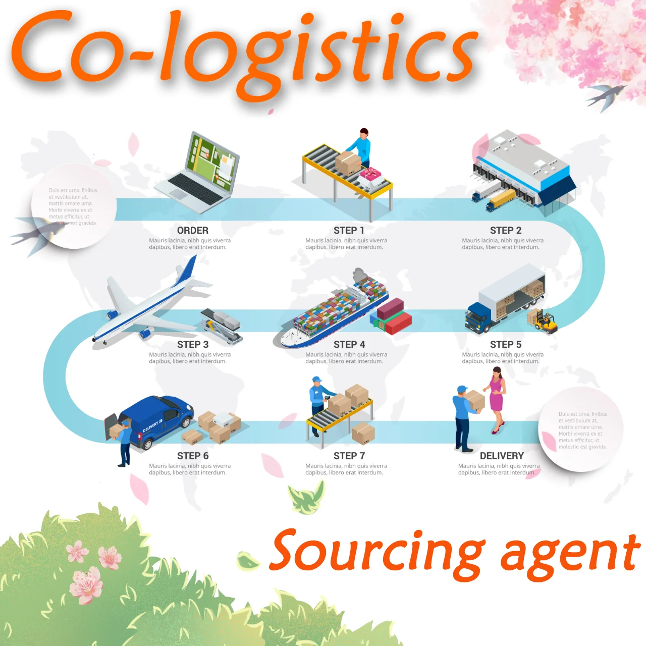 Express agent in yiwu