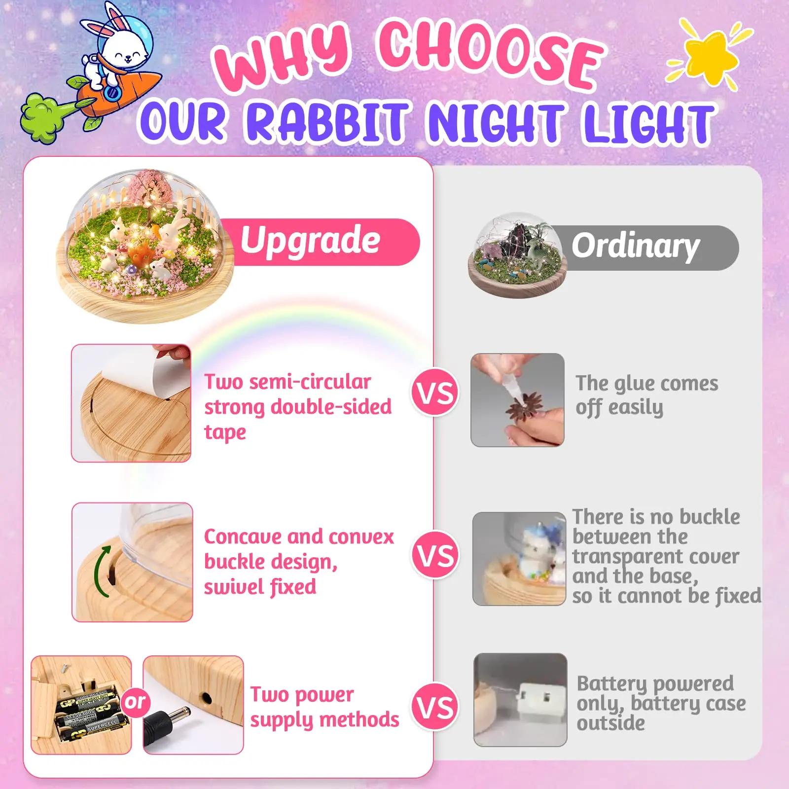 Small Scene Rabbit Bunny Tiny Carrot 3D Led Night Lamp WIth Wooden Base Craft Kit