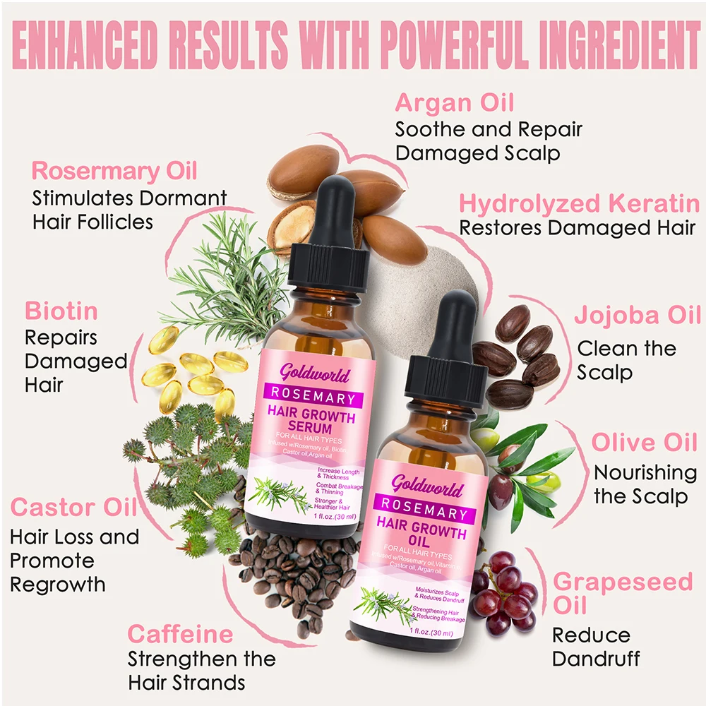 Custom Rosemary Mint Hair Oil Organic Serum Morocco Argan Oil Long Hair Growth Oil Private Label for Afro Hair