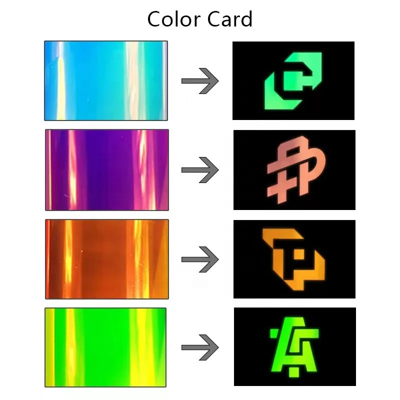 Glow in Dark Iron on Vinyl Luminous Chameleon HTV Heat Transfer Vinyl Rolls for T-Shirts Textiles