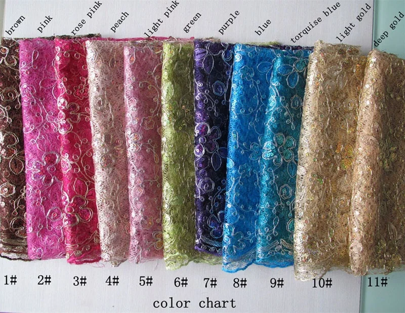 Дешевые Кружева оптом вышивка тюль ткань с блестками шнур дизайн для платья текстиль Шаосина в наличии