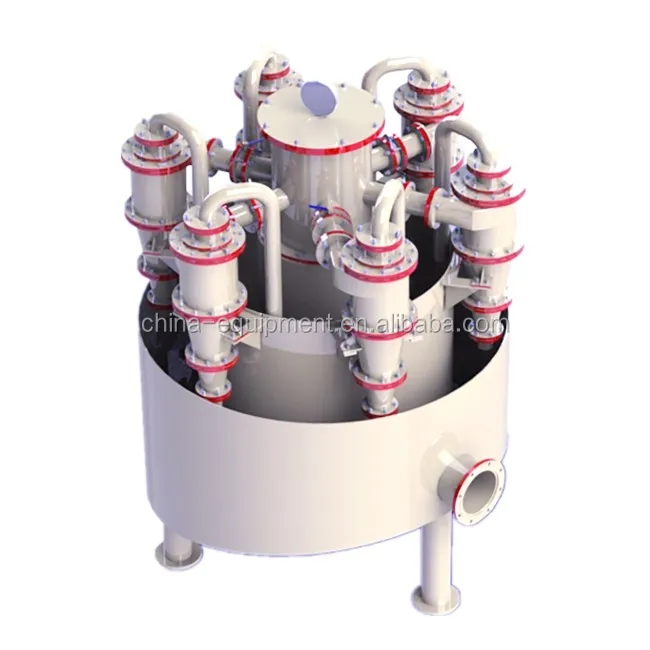 Высокое качество сепаратор машина Гидроциклон жидкий песок фильтр устройство в продаже