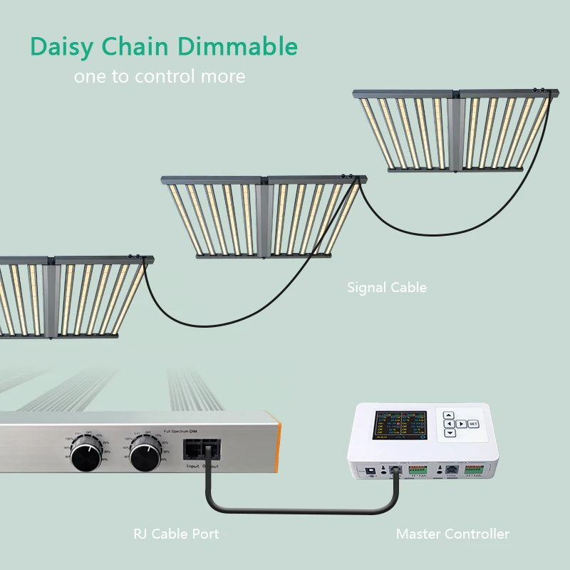 800w folding bar indoor plants greenhouse high yields full spectrum led grow lights