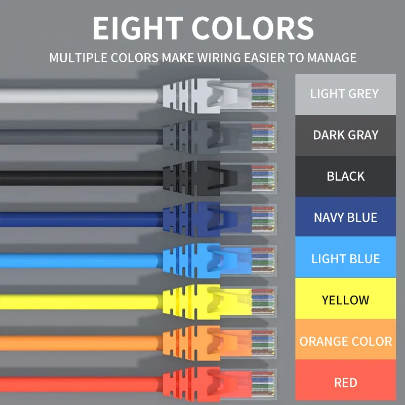 Kingwire  High Quality ethernet internet lan Sftp Cat6a Cat5 26awg 28awg Cat6 patch cord UTP Cat7  cable STP Patch Cable