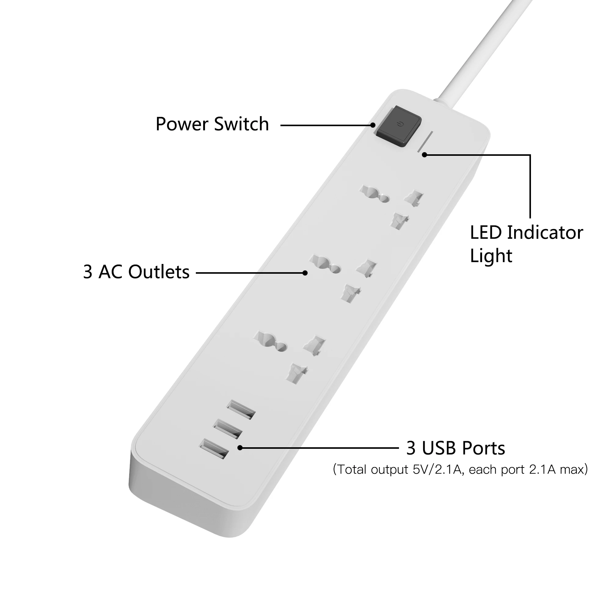 10 Degree Inclination Angle Design 3 Pin Multi Plug Electric Outlets Universal Wall Mounted Extension Socket With 3 USB Charger