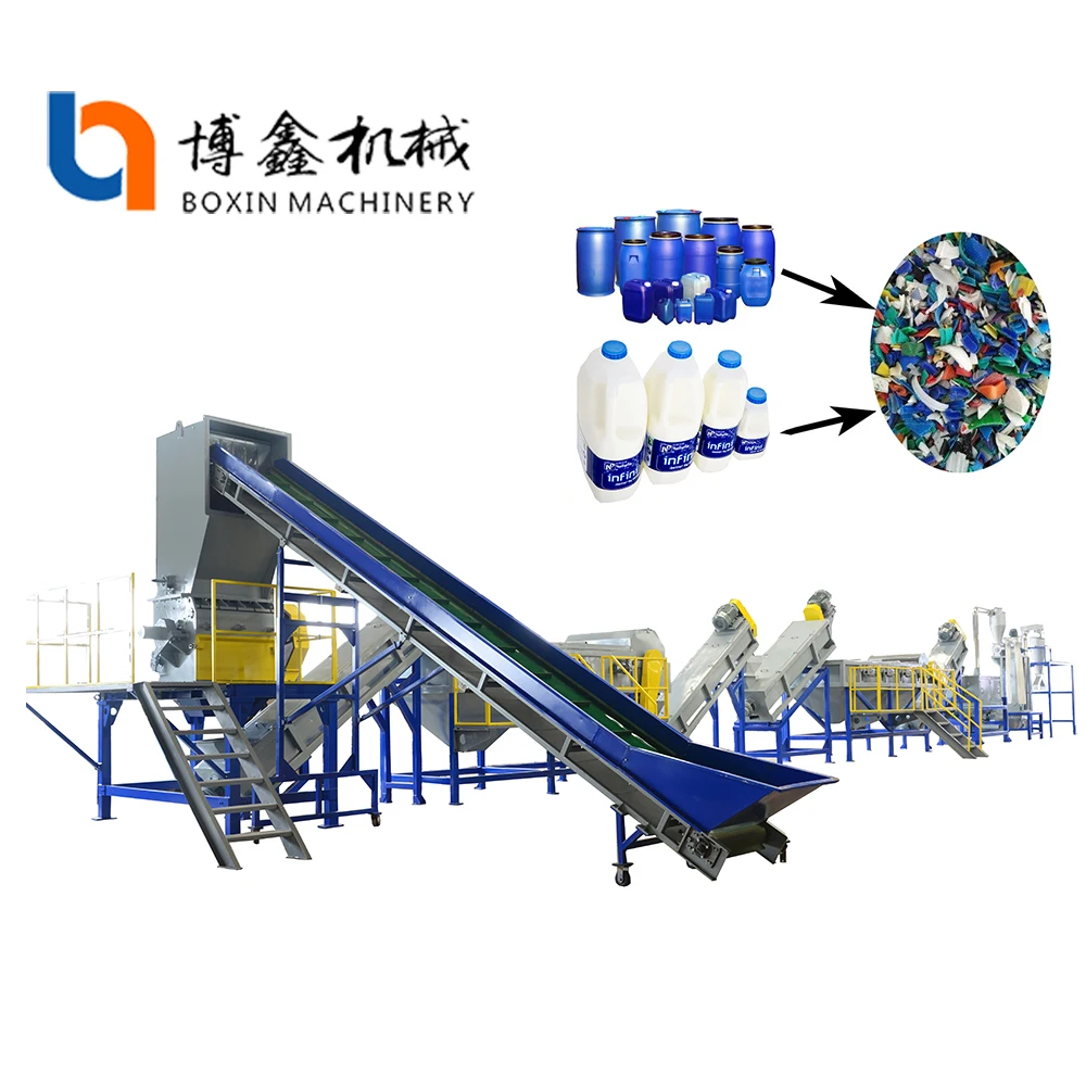 Professional Recognized Mechanical Recycling Line for waste HDPE/PP rigid material recycling washing