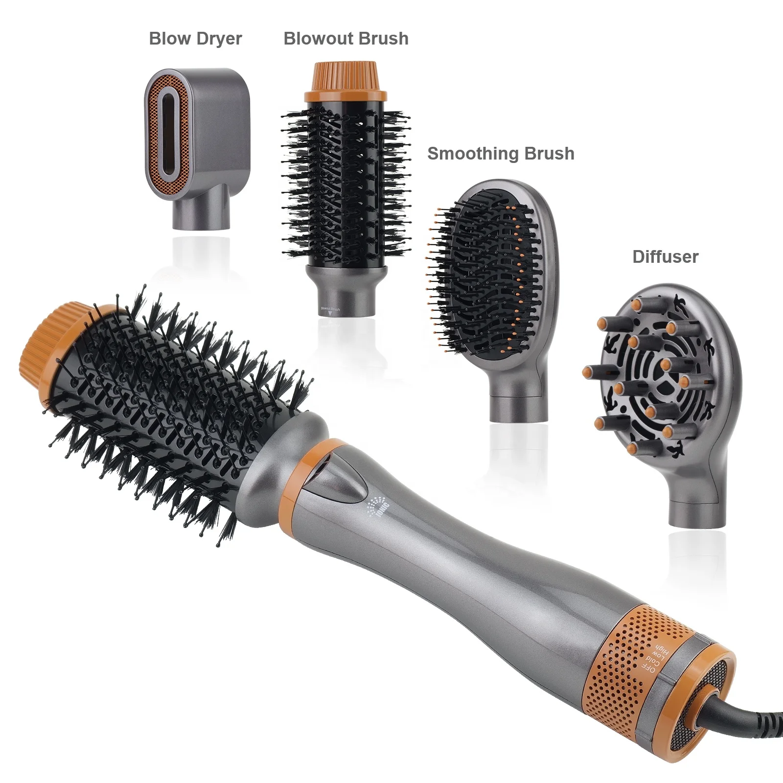 1000W  Interchangeable Hot Air Brush, One Step Hair Dryer Volumizer, 4-in-1 Hair Dryer Brush Styler