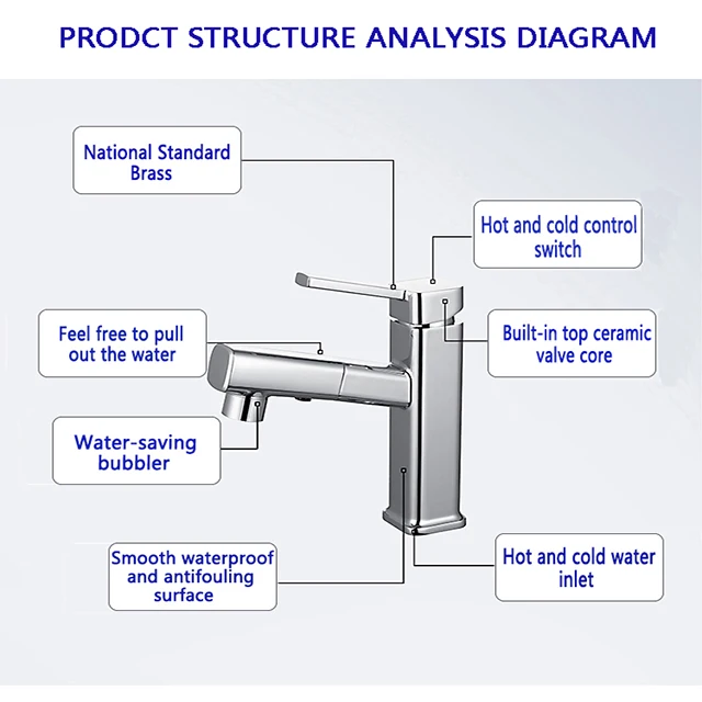 
Modern Bathroom Basin Tap Pull Out Bathroom Water Chrome Brass Basin Faucets 