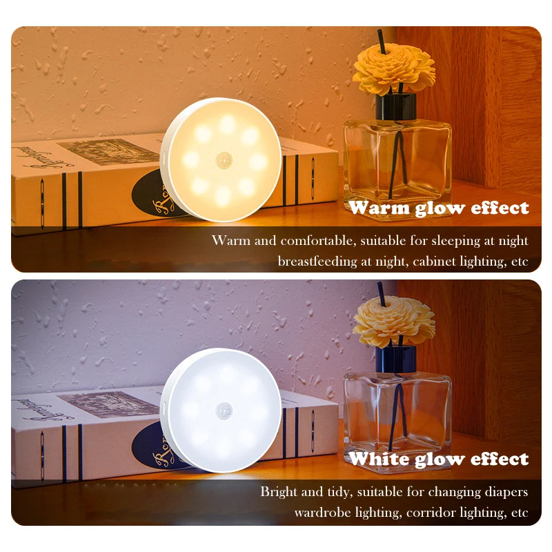 Howlighting Magnet USB Rechargeable Induction Night Lamp LED Cabinet Motion Sensor Night Light