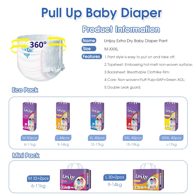 OEM service diaper factory high quality baby diapers in bales cheap price wholesale diapers