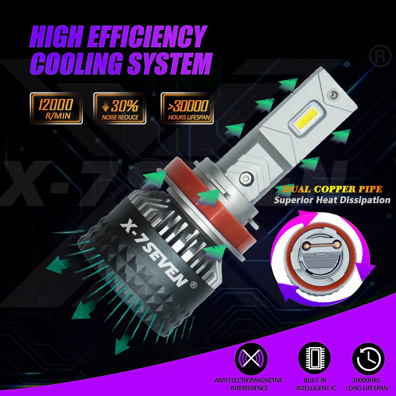 X-7SEVEN 2024 Улучшенная яркость XZEUP 170 Вт 6500K Комплект преобразования Faro Led H7 35000lm 12V для универсальных автомобилей