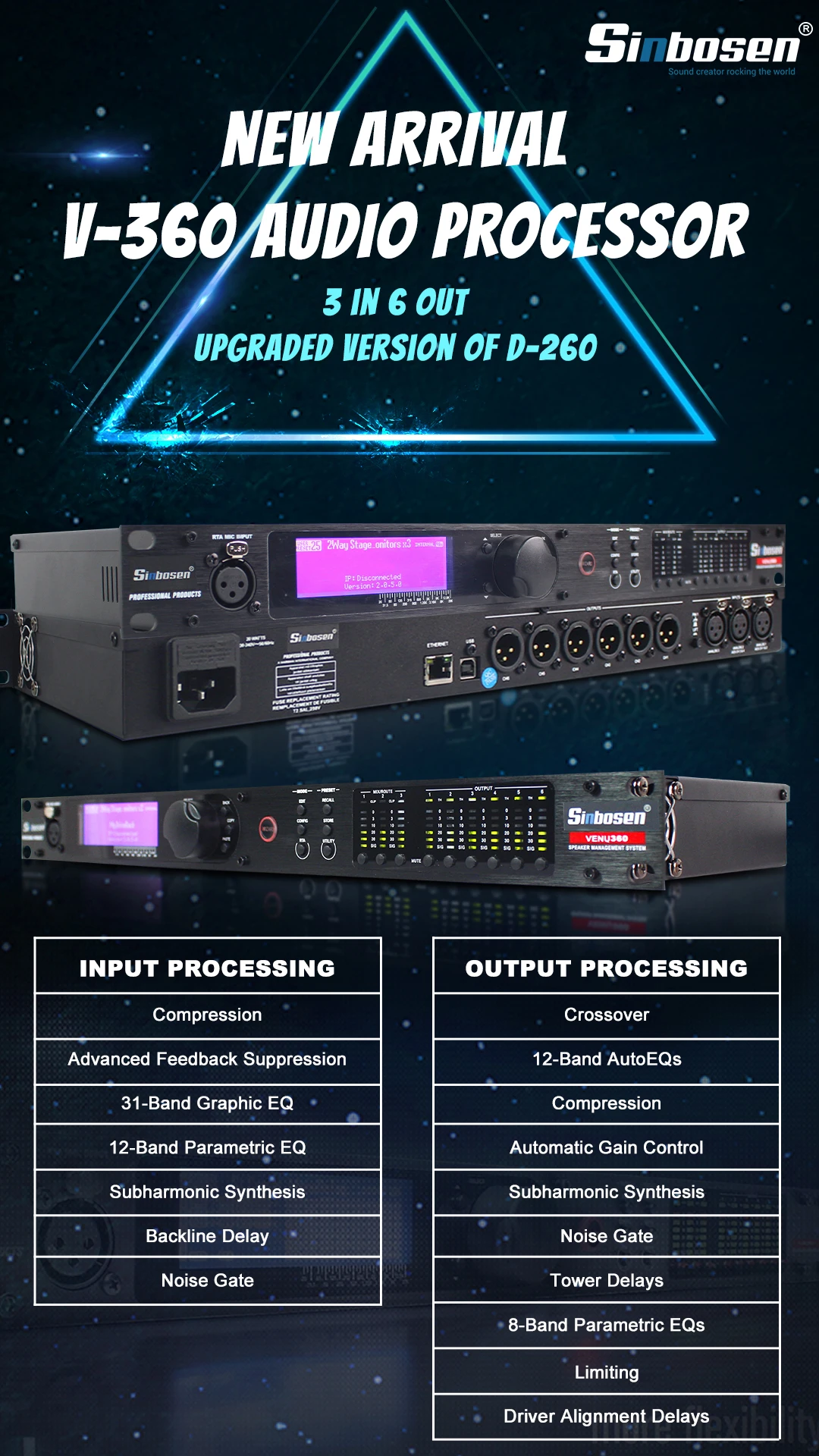 360 digital processor(2.jpg