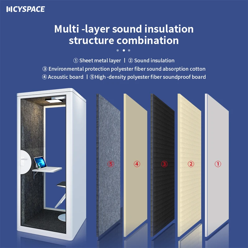 Outdoor Meeting Soundproof Work Meeting Pod Modern Acoustic Home Office Podindoor Prefabricated Person Pod Two Meet