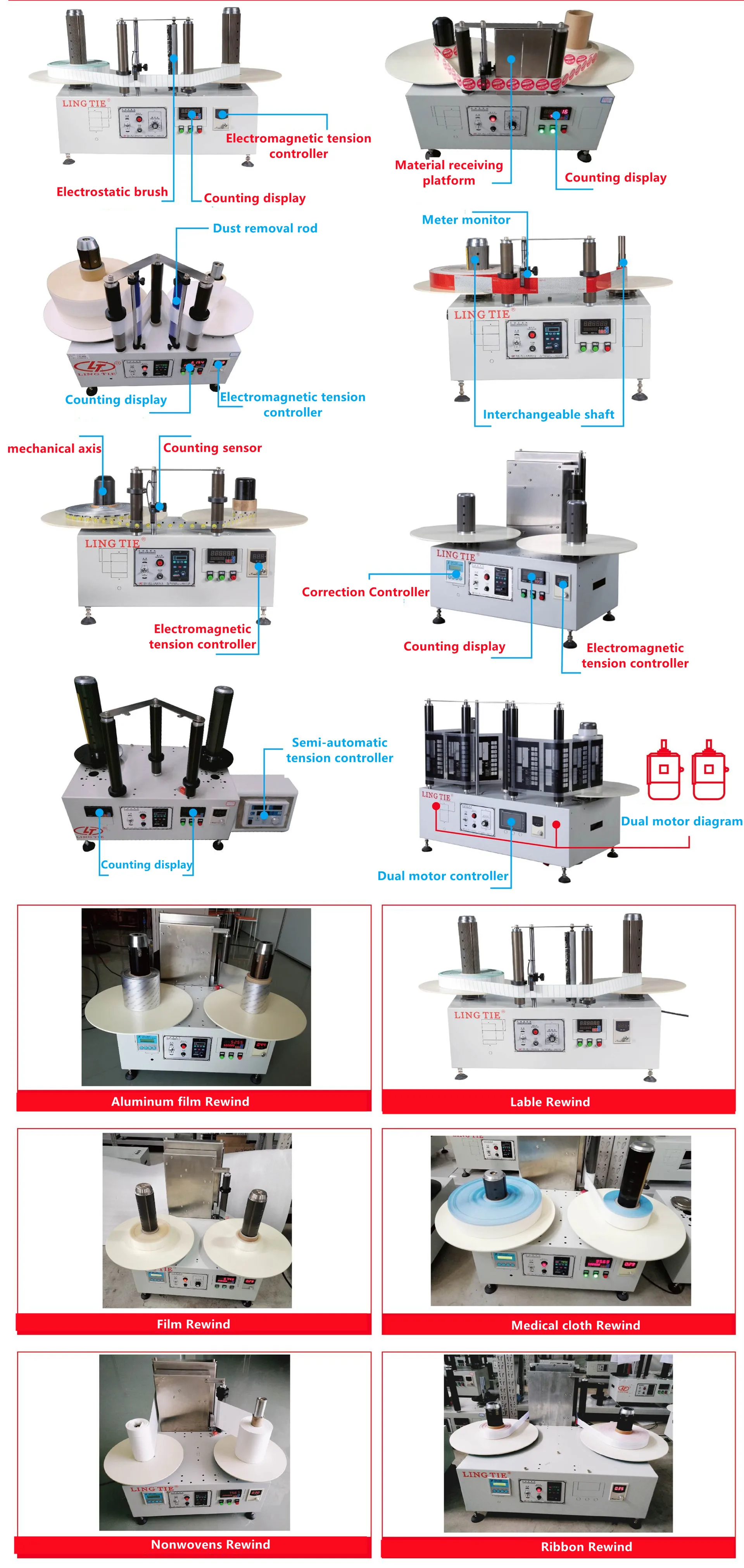 2022 Factory Price Automatic Label Rewinding Machine Roll Label Unwinding Machine Roll to Roll Rewinding Set