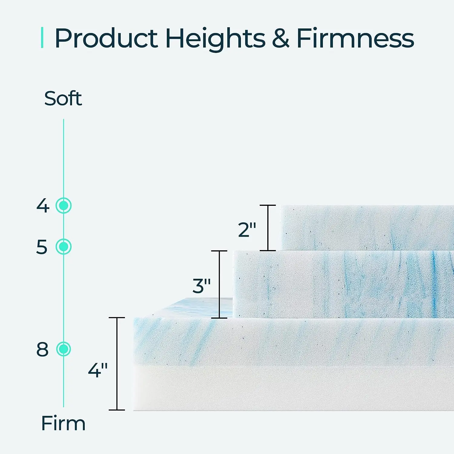 CertiPUR-US Certified 3 Inch Mattress Topper Gel Infused Swirl Memory Foam Bed Topper Queen Size Cooling Mattress Pad