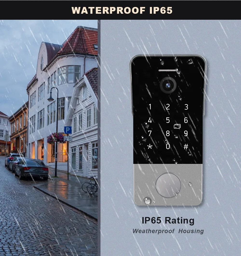 Smart Video Doorbell 1080p HD Video Improved Motion Detection Easy Installation