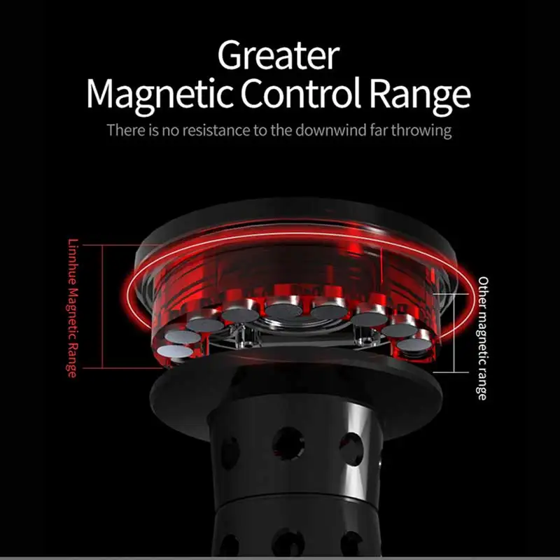 Linnhue BF2000 катушка, Рыболовная катушка для заброса приманки Высокая скорость 7,2: 1 Передаточное отношение: магнитный тормоз Сверхлегкий