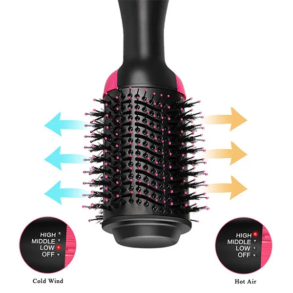  Perfect One Step Hair Dryer Volumizer Straightener Negative Ion Ceramic Hot Air Comb Fast Drying Straightening Curling
