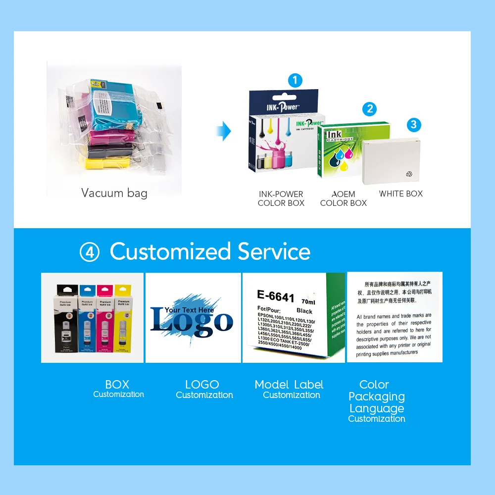 INK-мощность 748 XL T748 T748XL 748XL T748XXL 748XXL Премиум Цвет Совместимый струйный картридж с чернилами для принтера Epson WF-6590