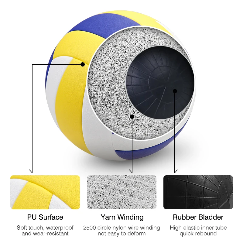 Blue and Yellow Design Classic Pu & Microfiber Thermal Bonded Volleyball Beach Volleyball With Match Quality