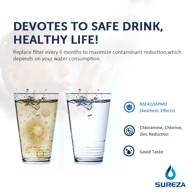 Brand yourself Water Filter For Refrigerator Water Filter Purification Water Filter Refrigerator For lt 1000p