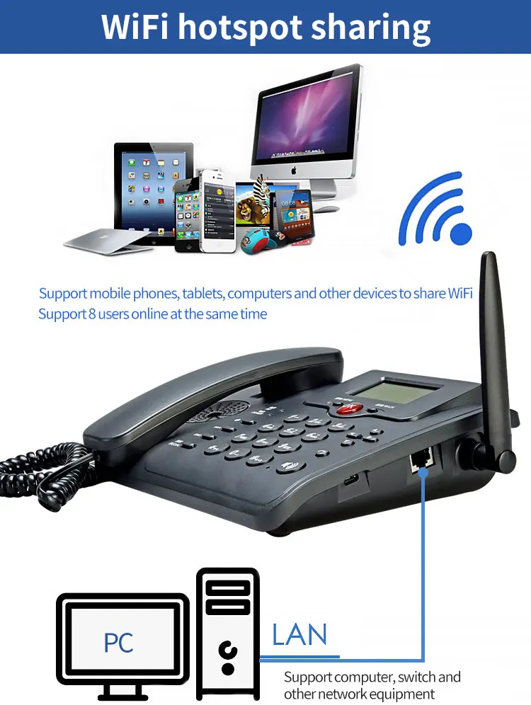 4G LTE беспроводной стационарный телефон с точкой доступа Wi-Fi suncomm SC2020 порт MIFI RJ45