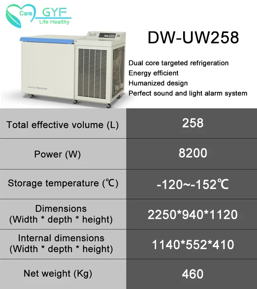 Refrigerator manufacturer displays mini low temperature vaccine vaccine refrigerator