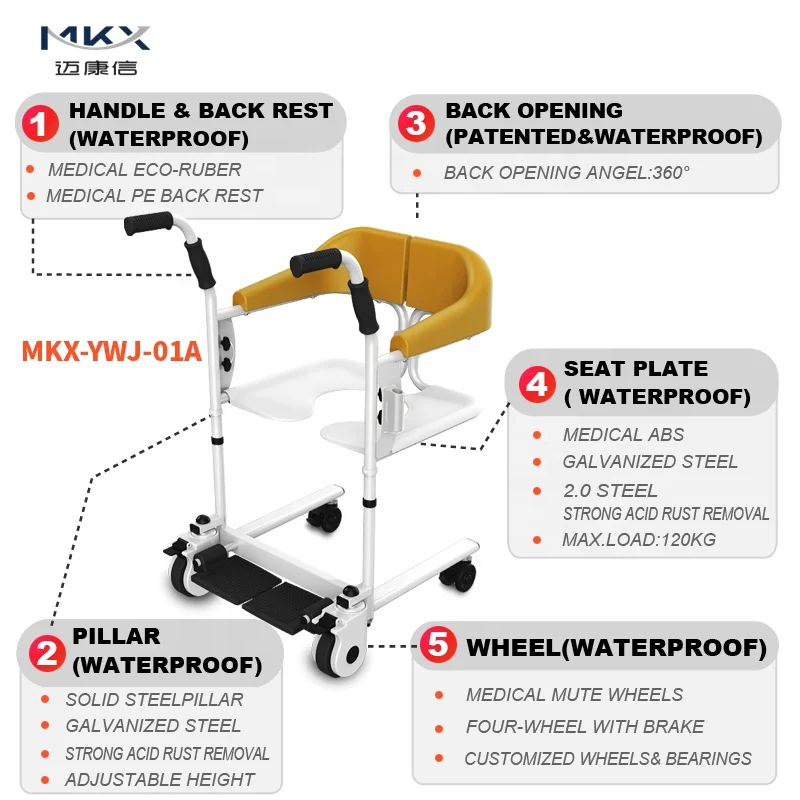 
hot sell Multifunctional Lift with Toilet seat Cushion Nursing Chair Elderly Transfer Wheelchair 