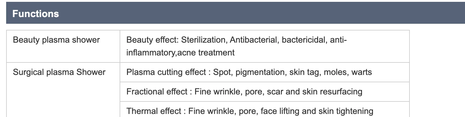 Medical 3 in 1 fibroblast ozone plasma pen jet plasma lift eyelid plasma shower for acne scar removal skin tightening