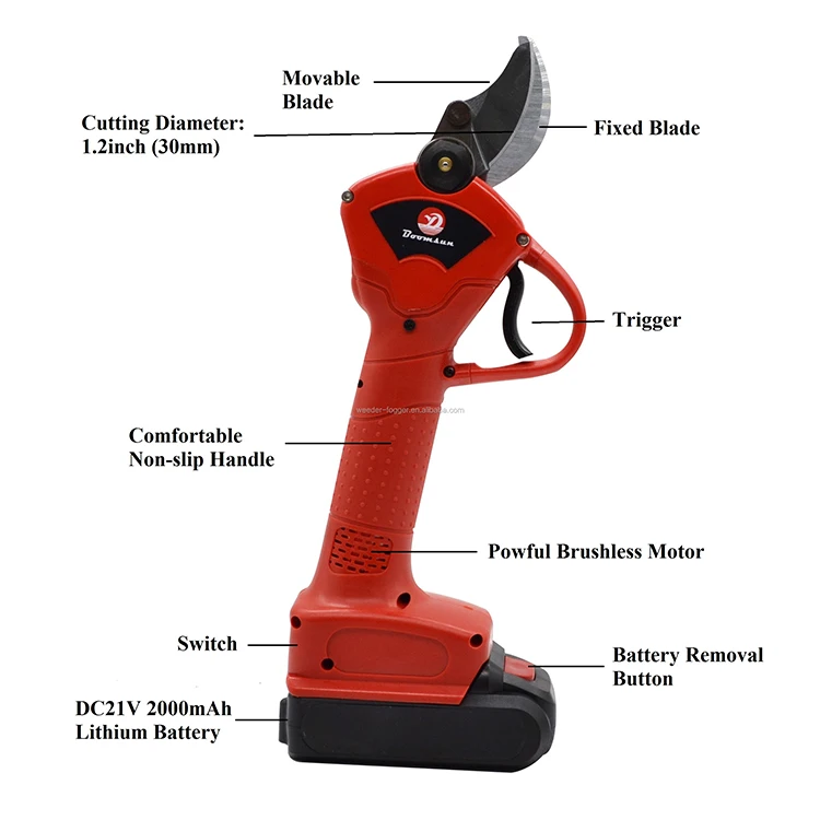 electric pruning shear.jpg
