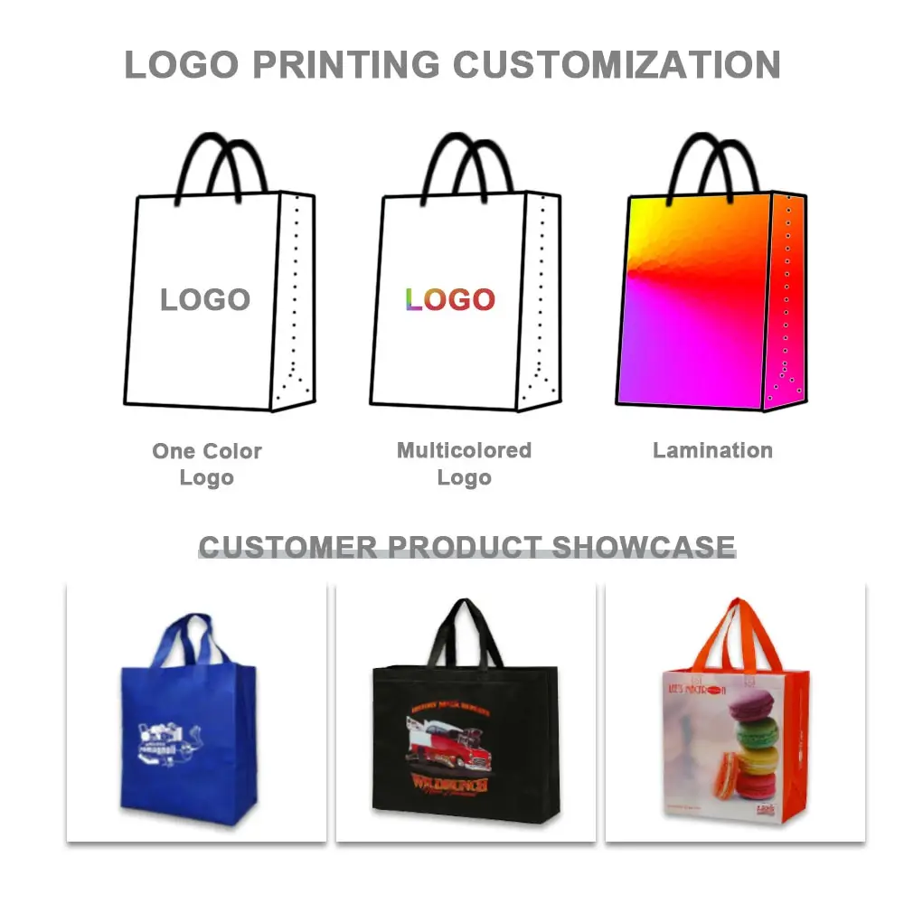 WZPKG Factory sale eco friendly laminated non-woven bag Full color printing Reusable Non Woven Shopping Bag With Logo