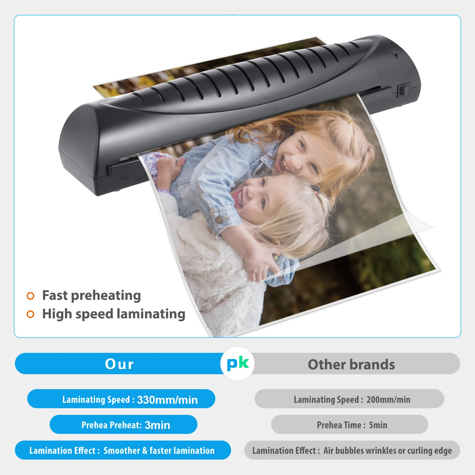 LM2017 A3 Quick Warm Up Hot laminator,High Efficient Laminating Machine for Office and Home Equipment