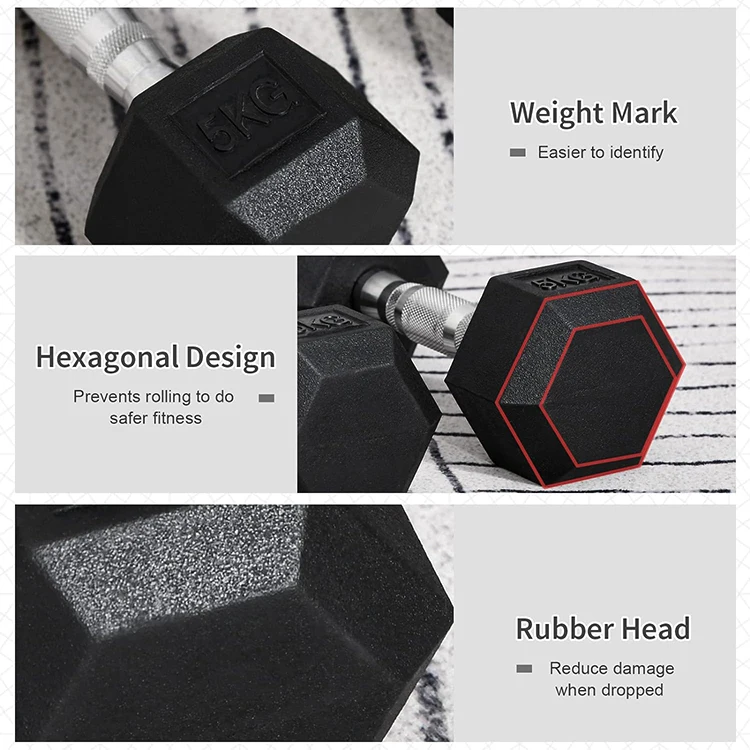 Rubber Encased Hex Dumbbell Hand Weight 1kg to 10kg and 2.5kg to 60kg Sold in Pair