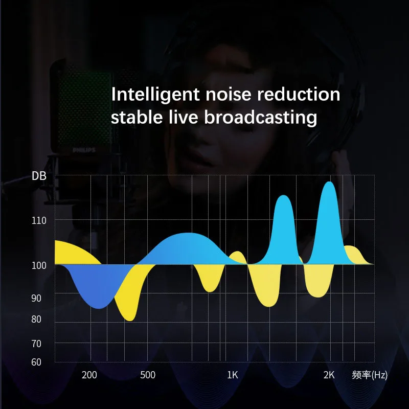 Live No. 1 Converter Mobile phone sound card cable audio adapter mobile phone connected microphone shouting microphone K song