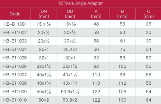 Фитинг для труб из нержавеющей стали/бесшовный коленчатый фитинг из нержавеющей стали 304, Мужской Угловой адаптер