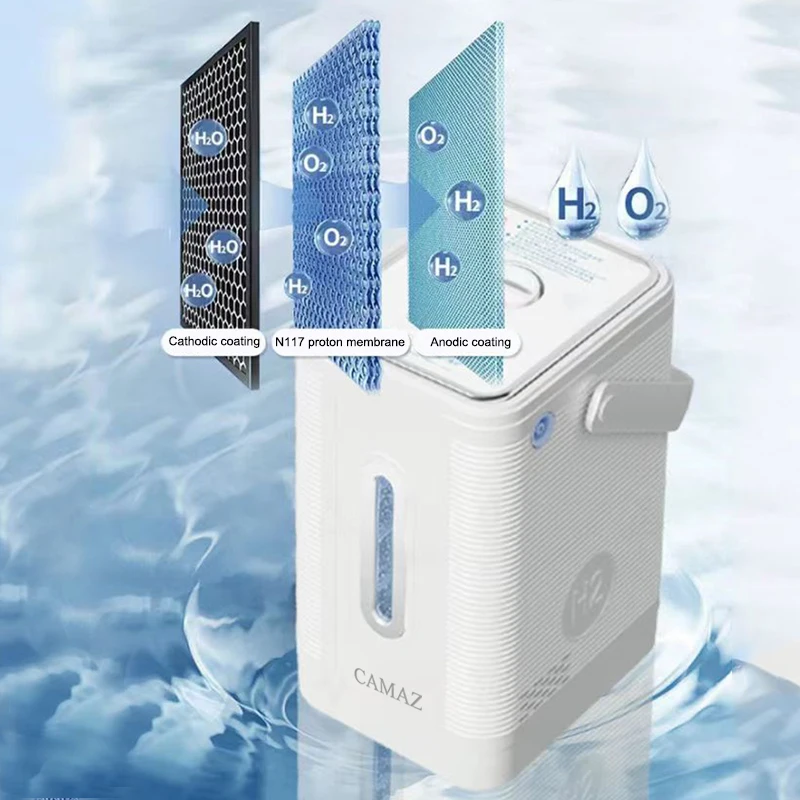 CAMAZ Portable H2 Absorption Machine High Purity 99% Hydrogen Generator Electrolytic Water Hydrogen Production Machine