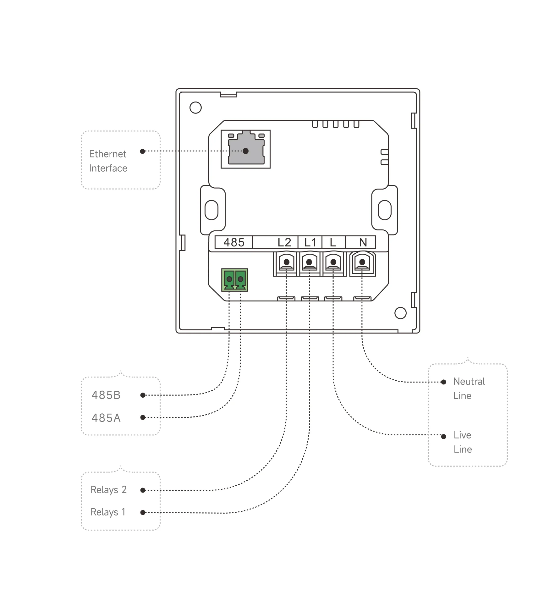 Tuya  IOT Home Automation Ecosystem: 4-Inch ZigBee Gateway with Linux Smart Home Screen for APP-Controlled Smart Home Devices