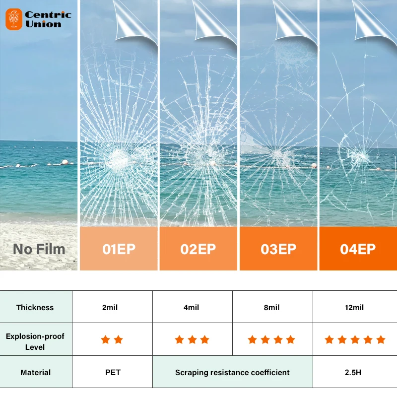 Low Price Of Brand New Flexible Filmbase Glass Films For Home And Office