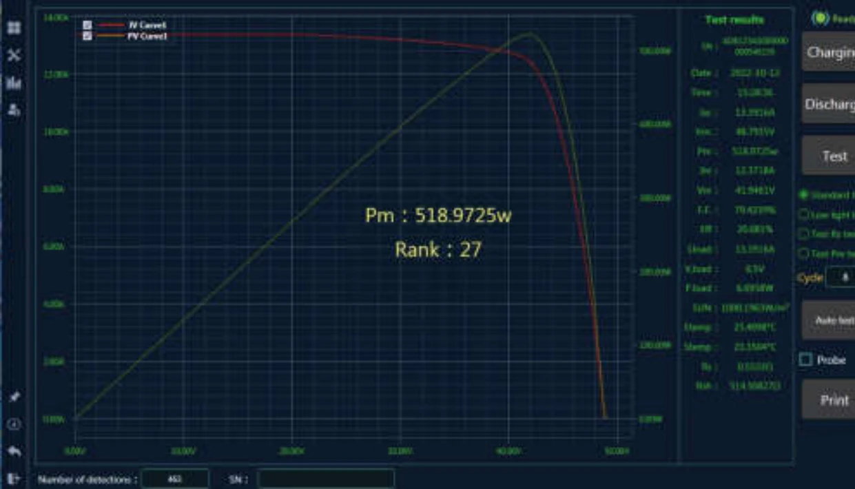iv curve tester solar panel testing machine iv-curve-tester