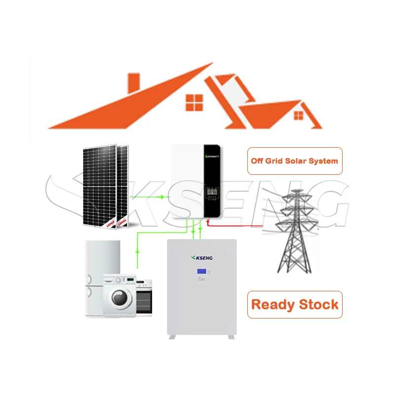 Off Grid Solar Power System 5KW 10KW Solar Panels With Battery And Inverter Complete Kit Hybrid Solar Energy System